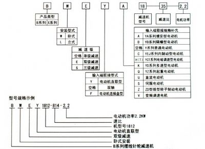點擊查看詳細信息<br>標題：選用指南 閱讀次數：8580